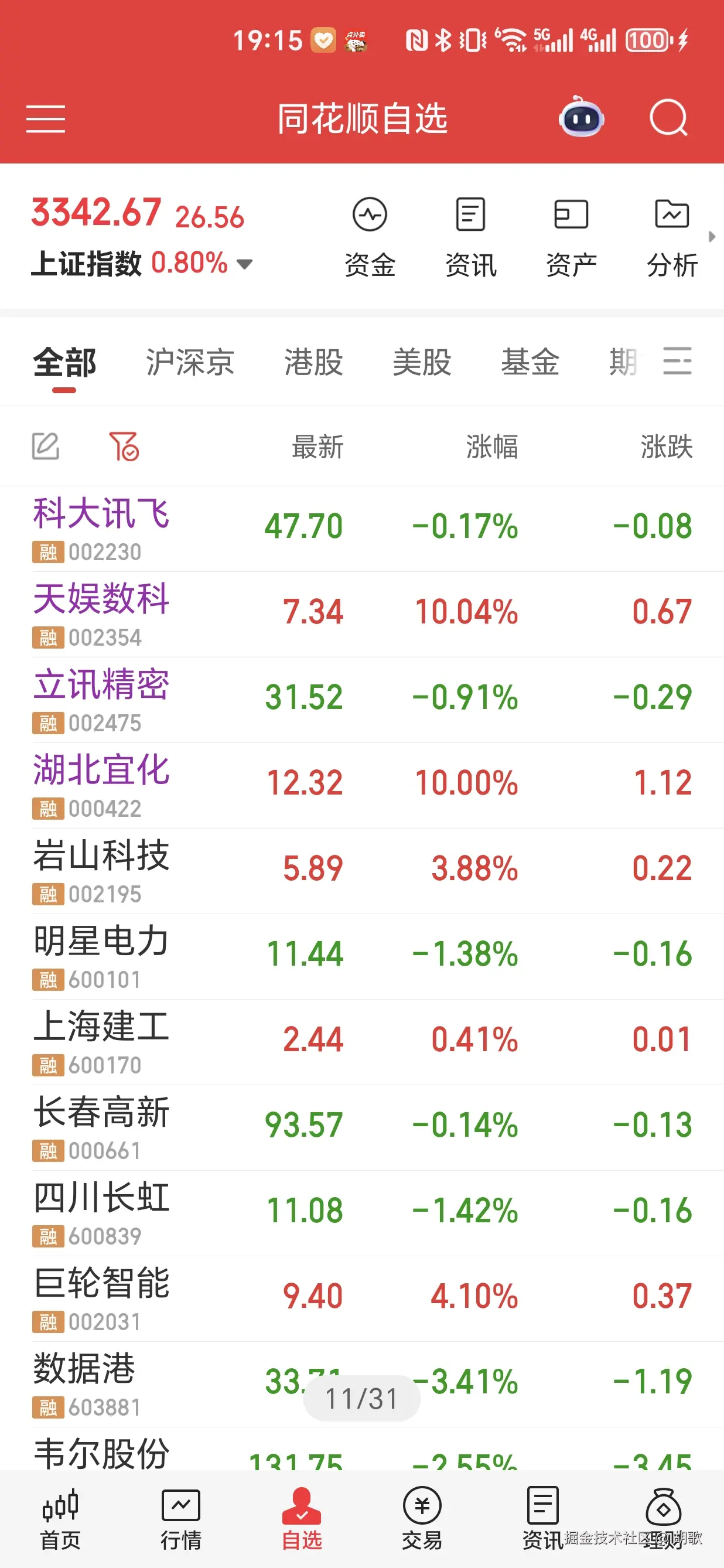 胡歌于2025-05-07 19:21发布的图片
