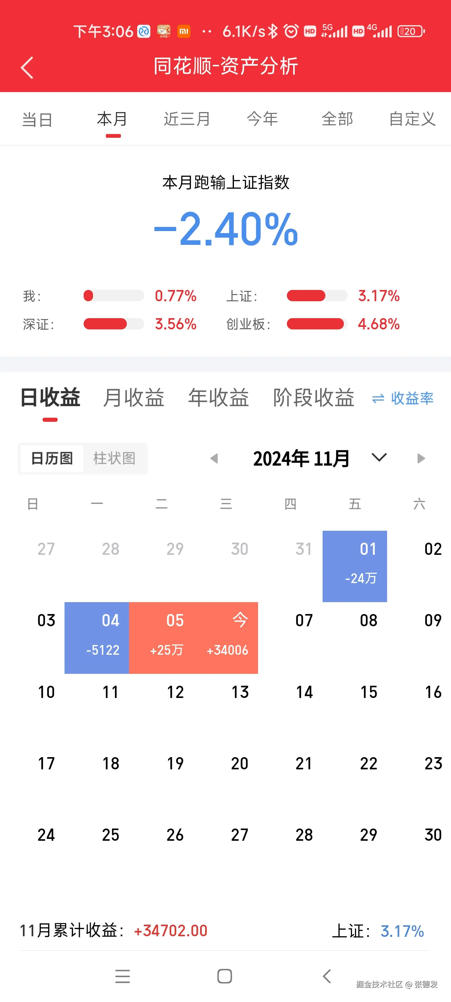 张德发于2024-11-06 18:05发布的图片