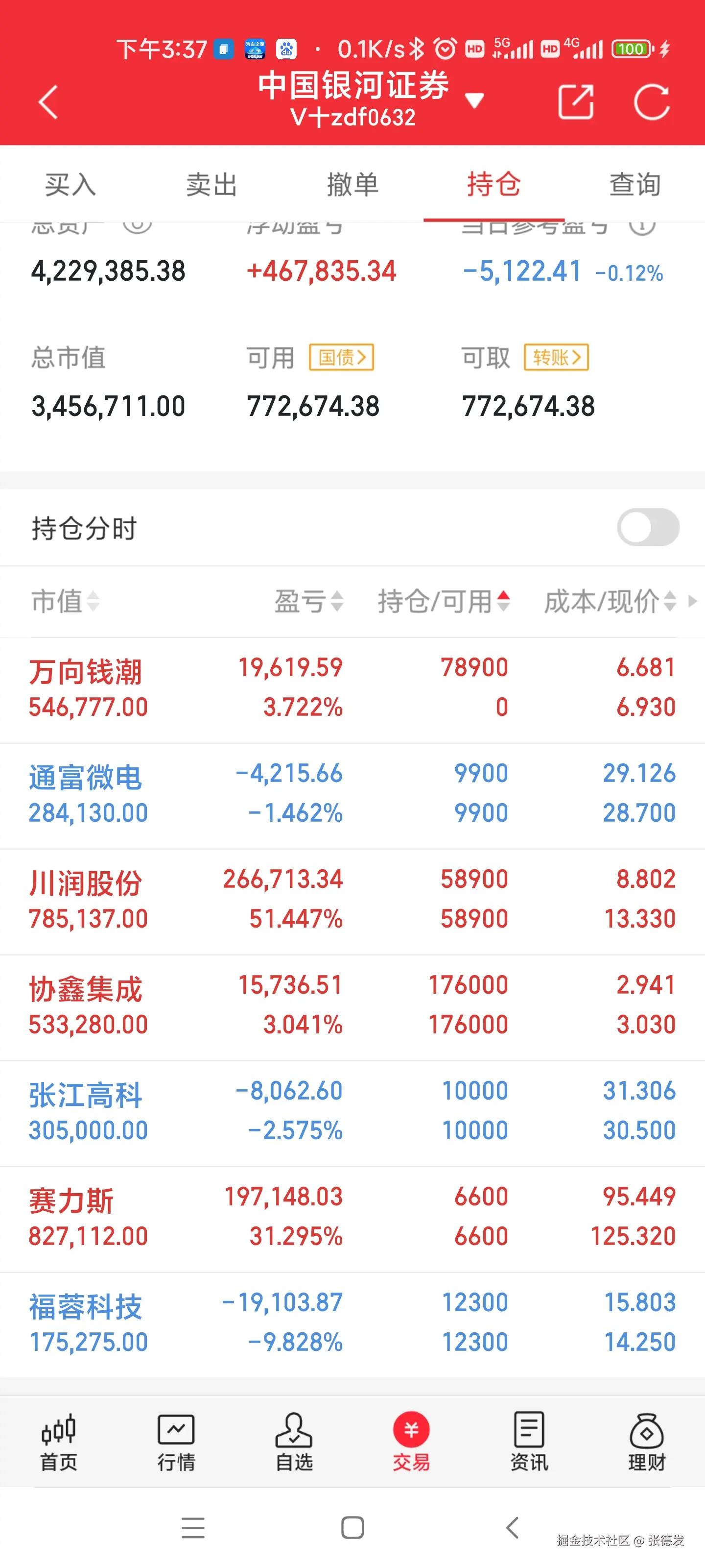 张德发于2024-11-04 17:43发布的图片