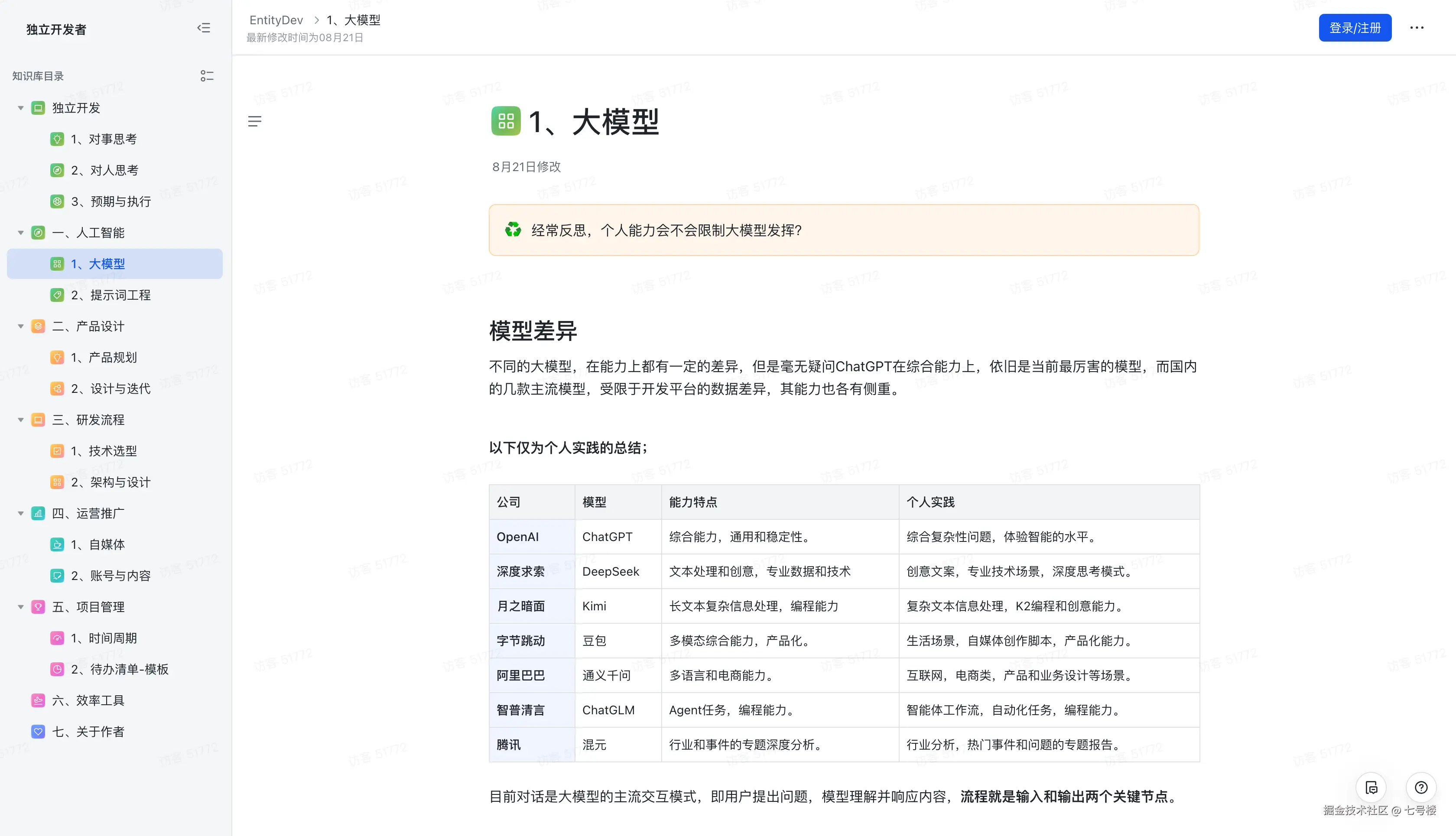 七号楼于2025-09-05 06:17发布的图片