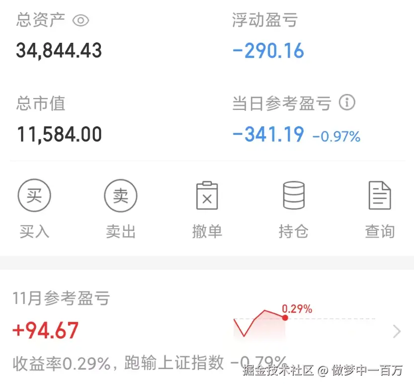 做梦中一百万于2025-11-07 15:14发布的图片