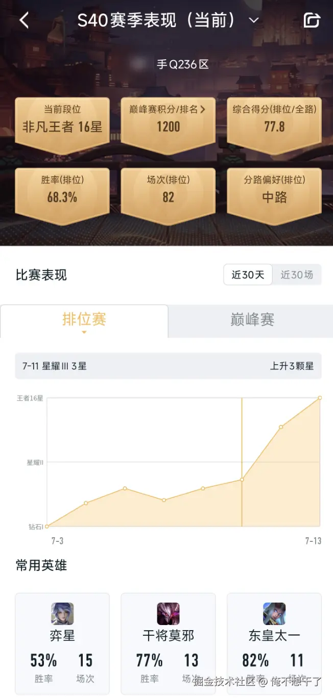 俺不想干了于2025-07-14 15:20发布的图片