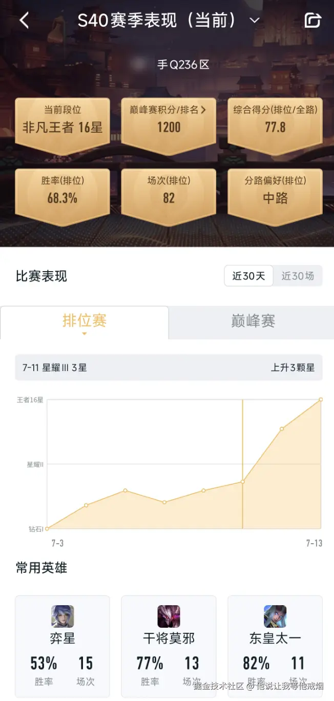 他说让我等他戒烟于2025-07-14 07:20发布的图片