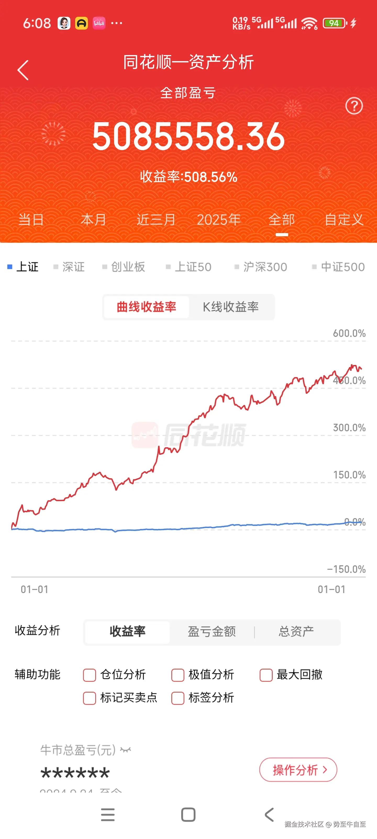 势至牛自至于2026-01-26 18:29发布的图片
