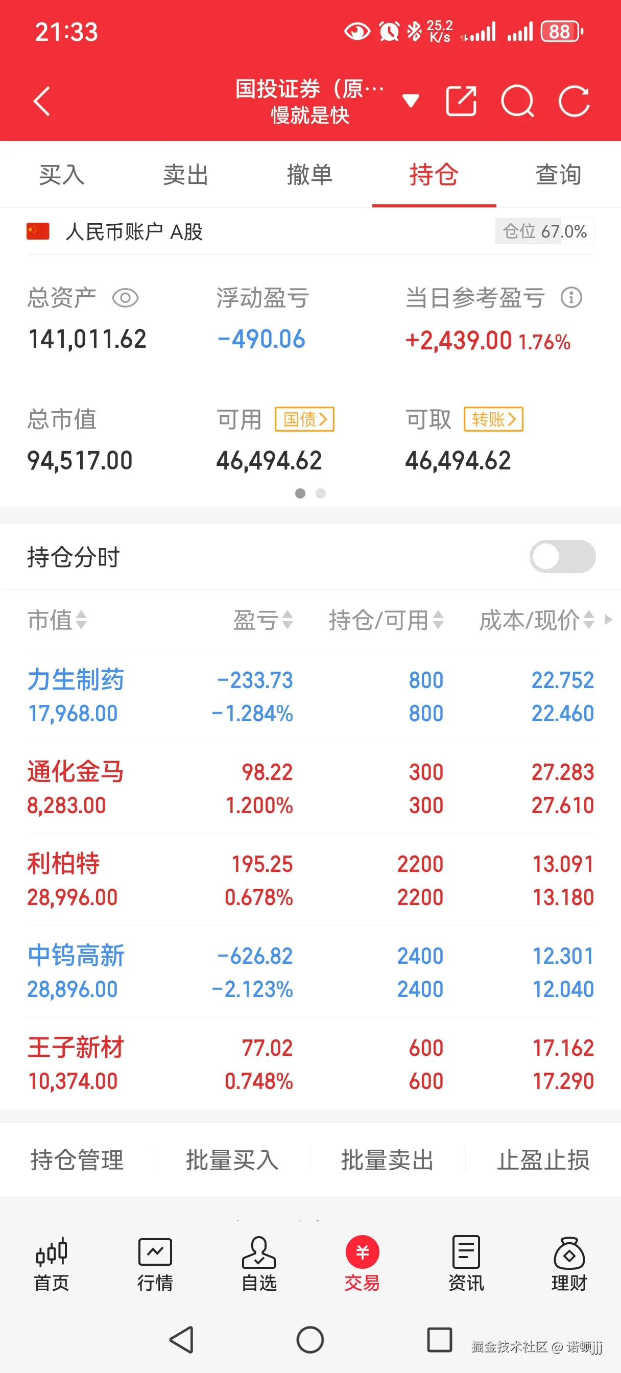 诺顿jjj于2025-06-16 13:41发布的图片