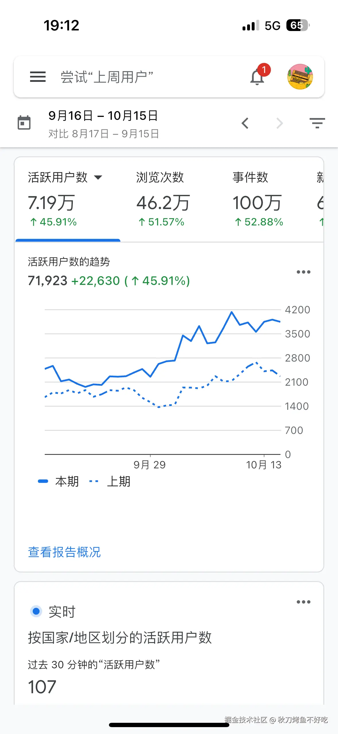 秋刀烤鱼不好吃于2025-10-16 19:17发布的图片