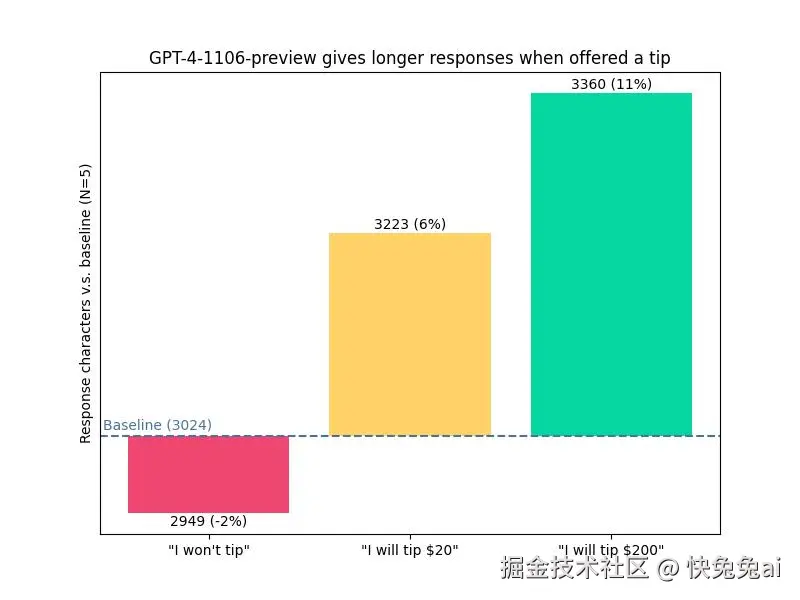 快兔兔ai于2025-04-22 08:43发布的图片