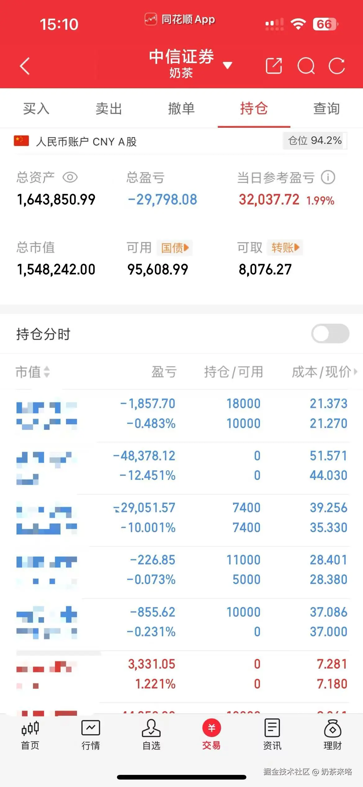 奶茶来咯于2025-10-20 15:19发布的图片