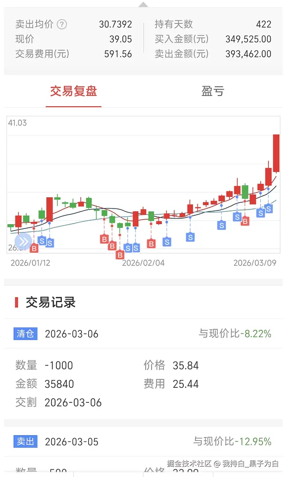 我持白_黑子为白于2026-03-09 11:04发布的图片