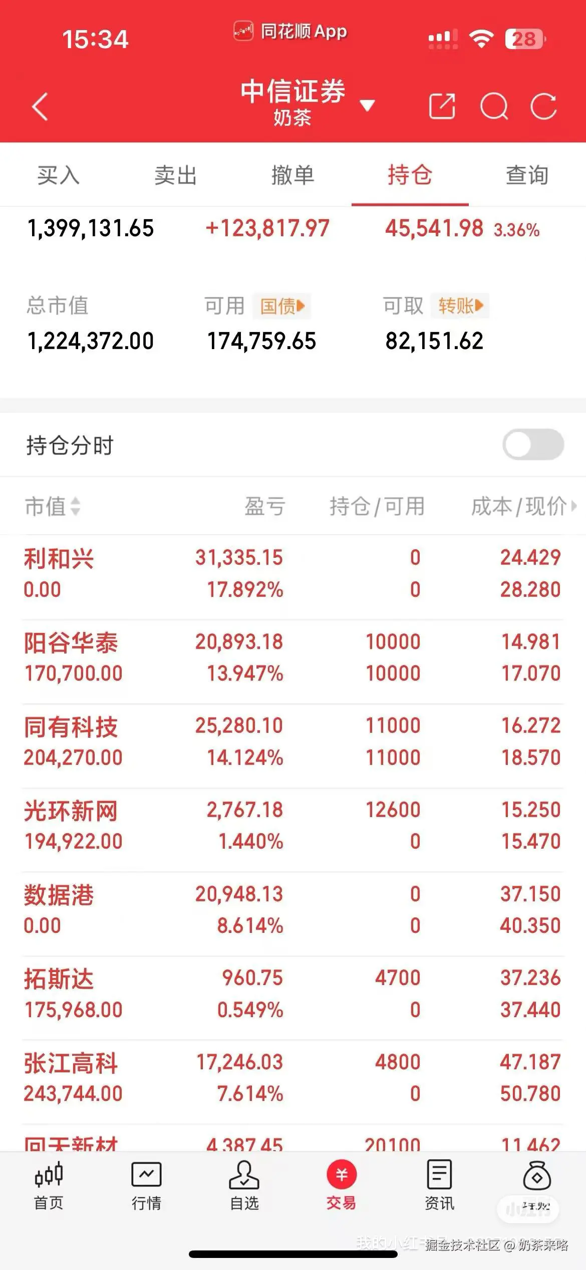 奶茶来咯于2025-09-24 16:16发布的图片