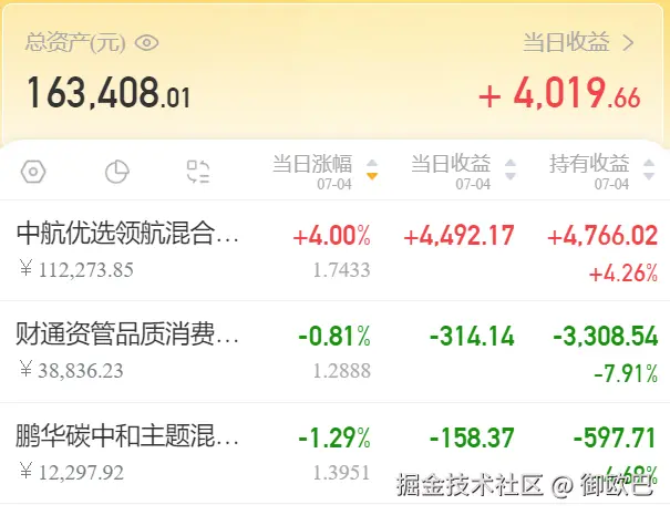 御欧巴于2025-07-04 15:03发布的图片