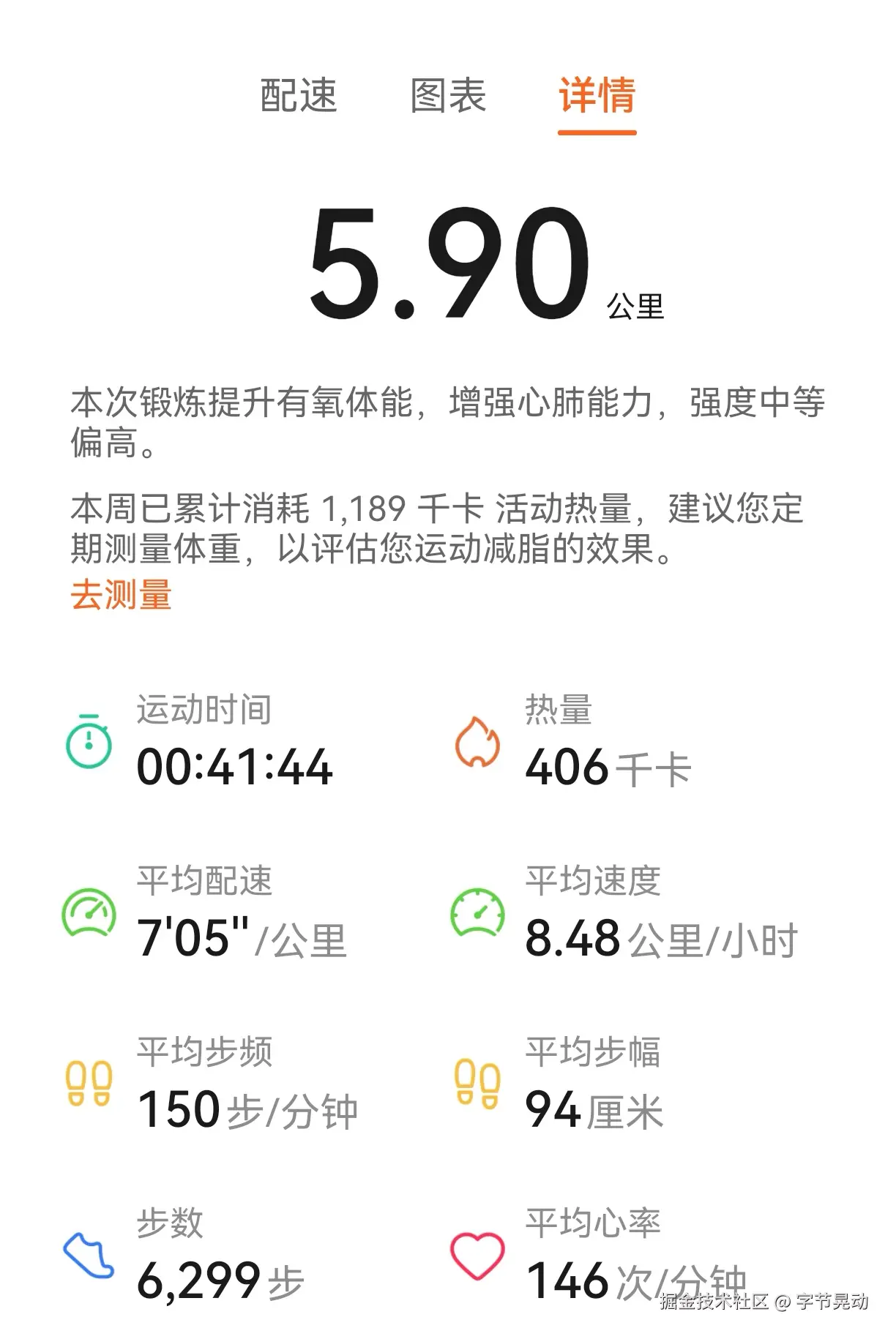 字节晃动于2025-02-21 08:53发布的图片