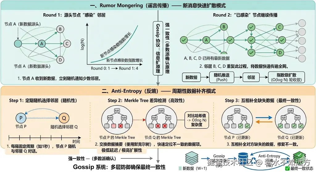 若水不如远方于2026-03-25 15:10发布的图片
