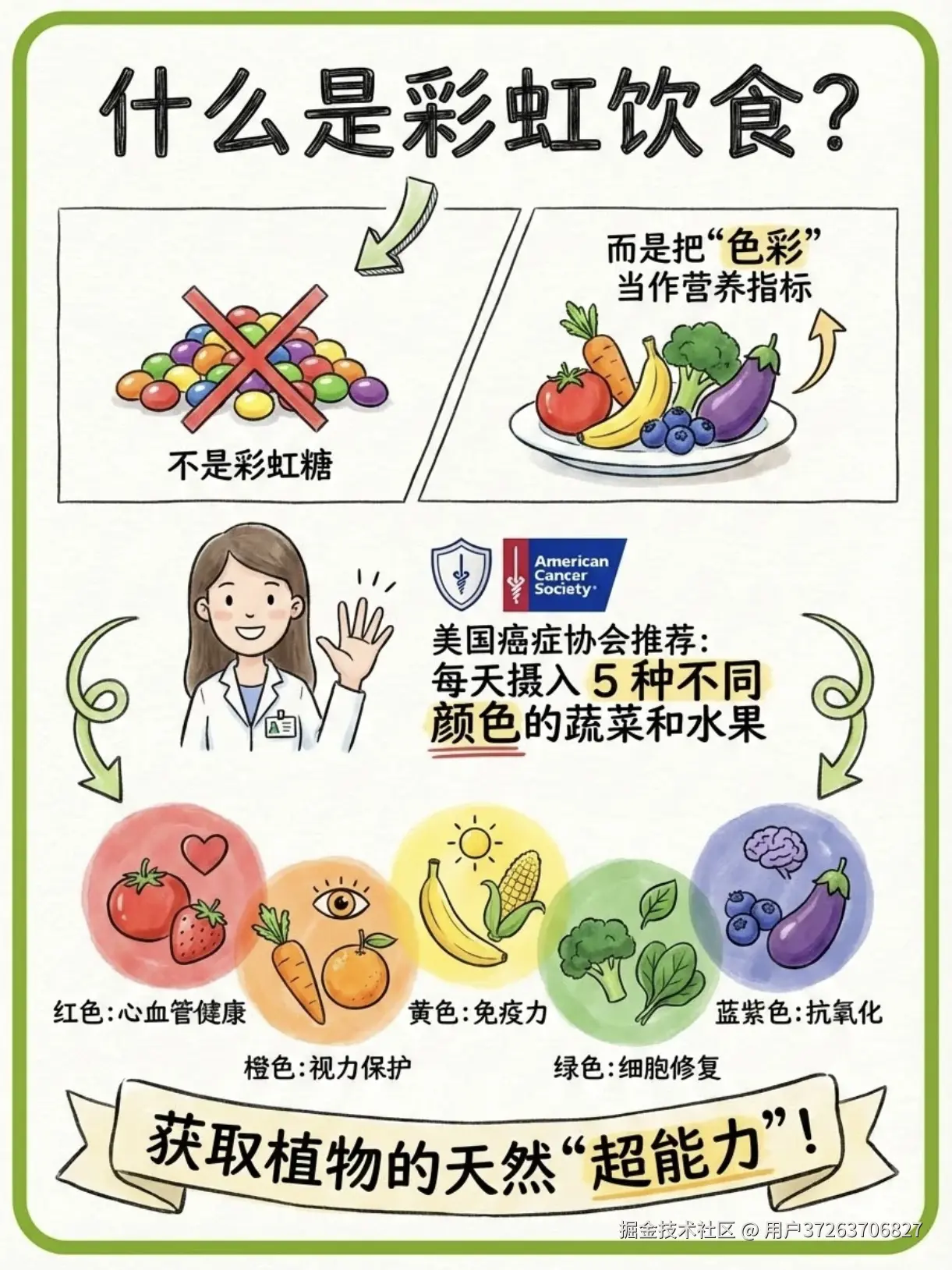 用户37263706827于2026-02-03 10:29发布的图片