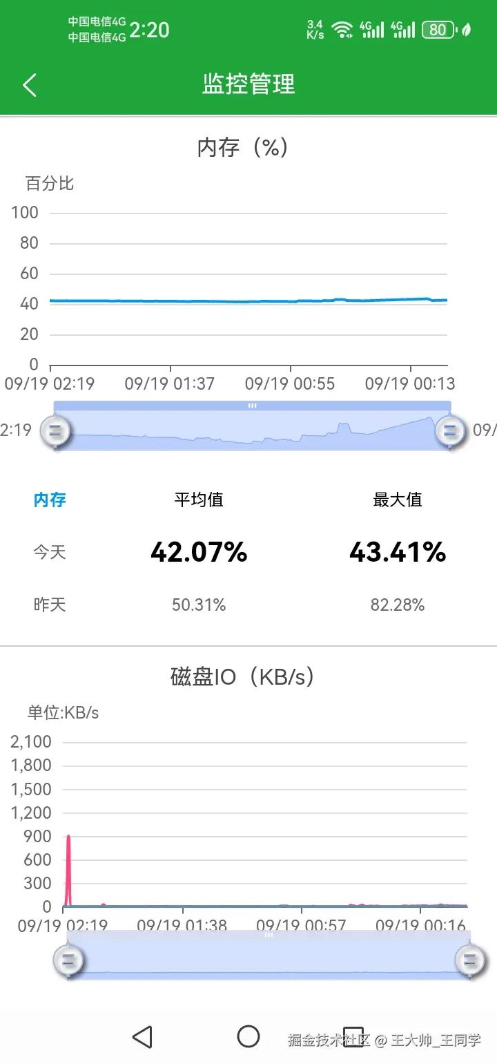 王大帅_王同学于2025-09-19 02:21发布的图片