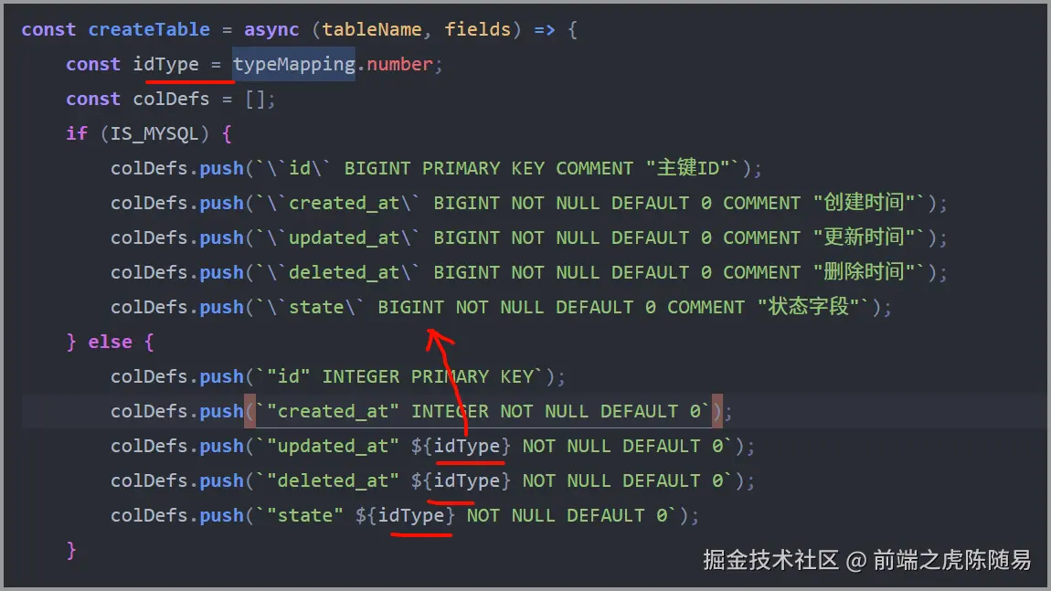 前端之虎陈随易于2025-09-01 15:24发布的图片