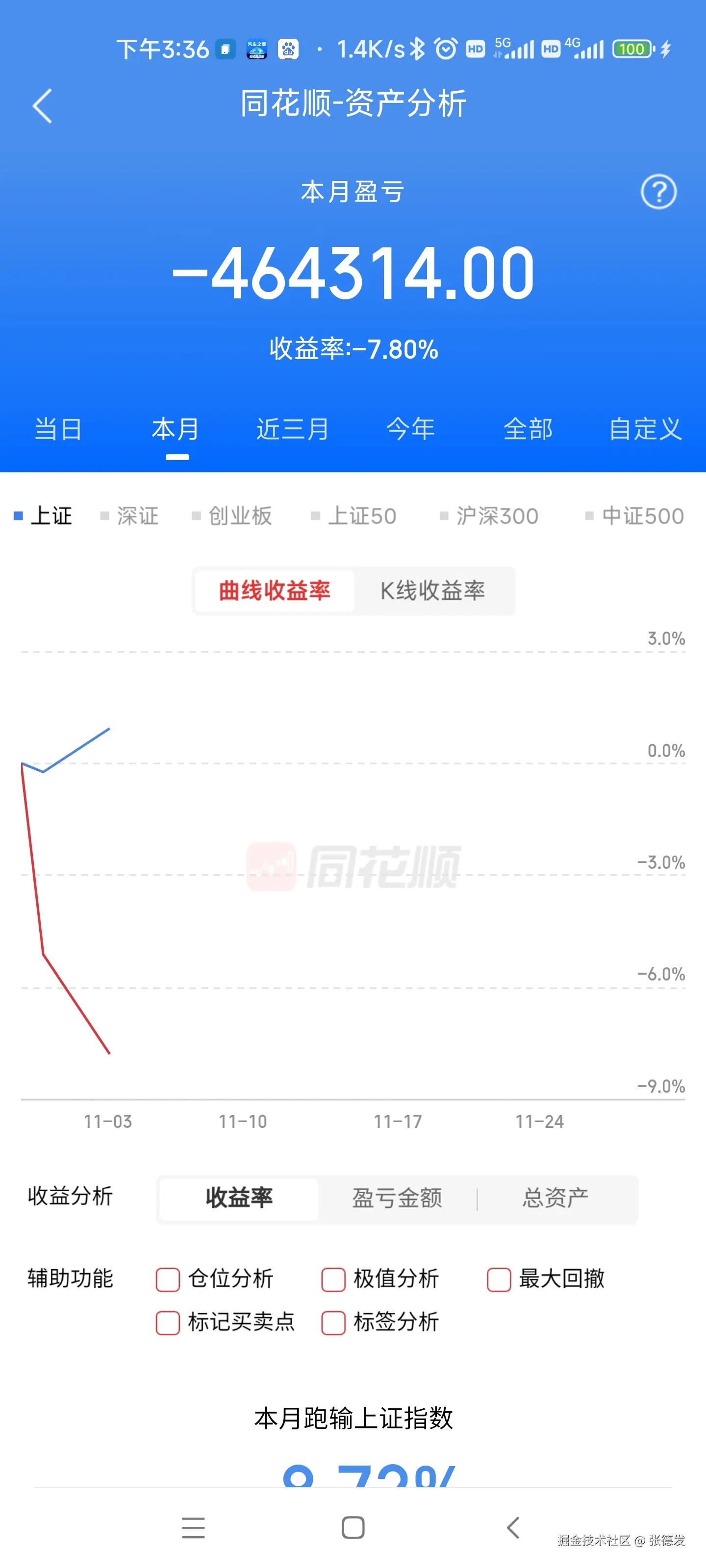 张德发于2024-11-04 17:43发布的图片