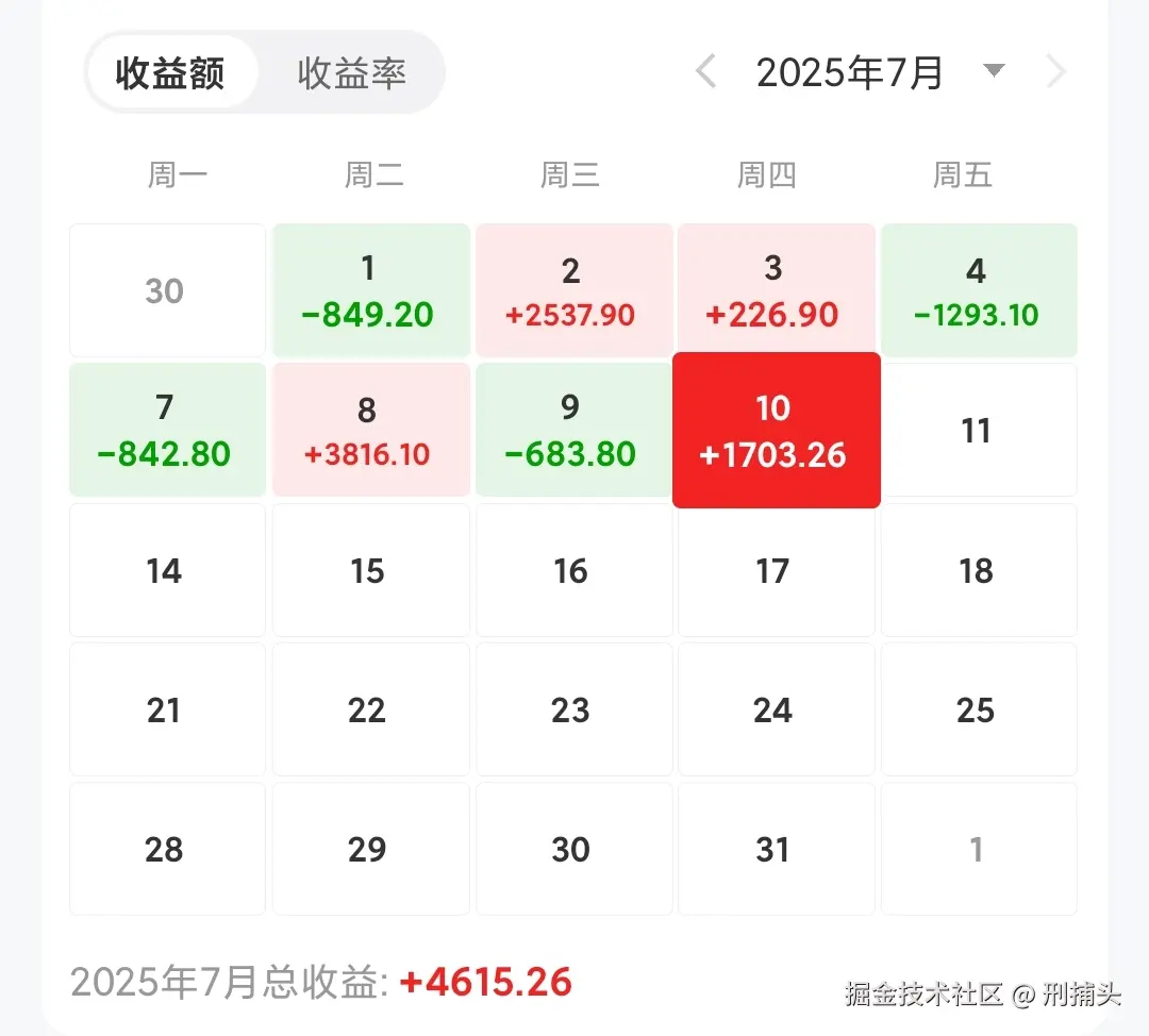 刑捕头于2025-07-10 16:23发布的图片