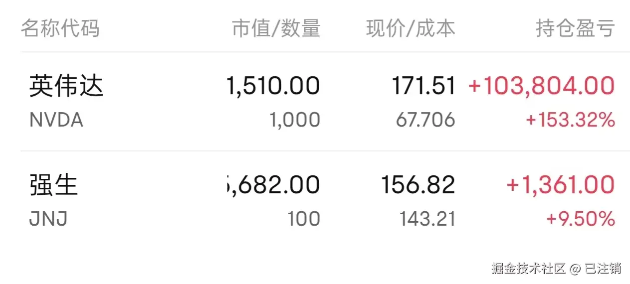 已注销于2025-07-15 16:51发布的图片