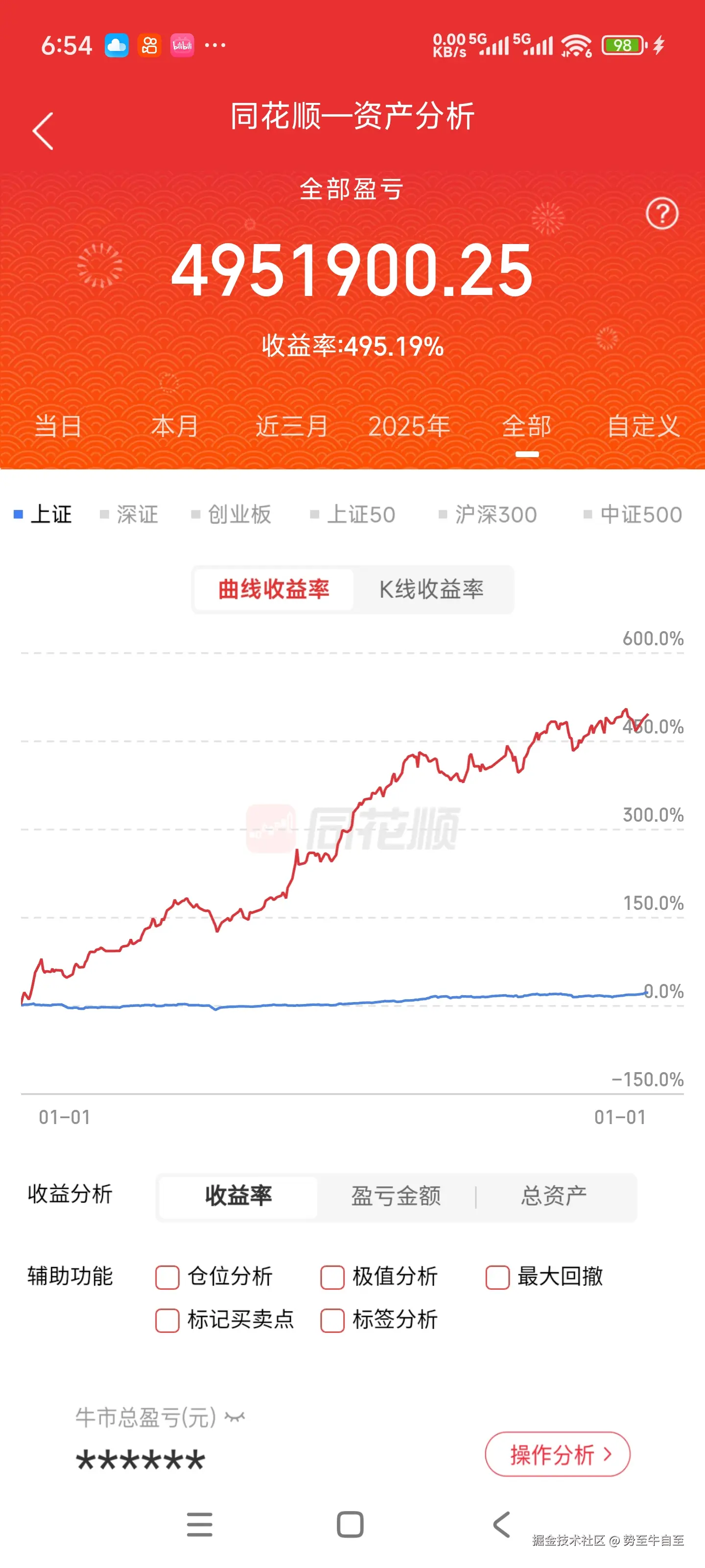 势至牛自至于2026-01-08 19:28发布的图片