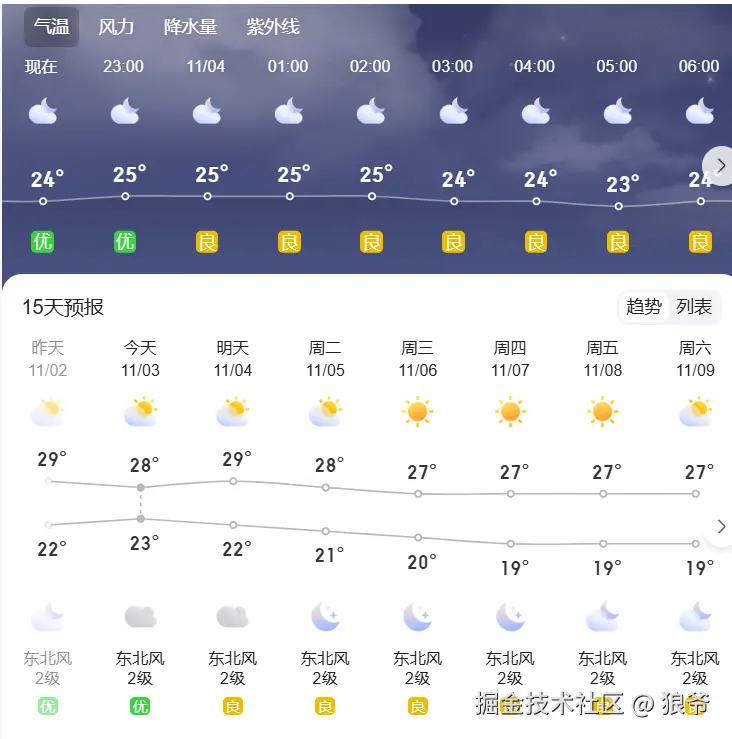 狼爷于2024-11-03 14:44发布的图片