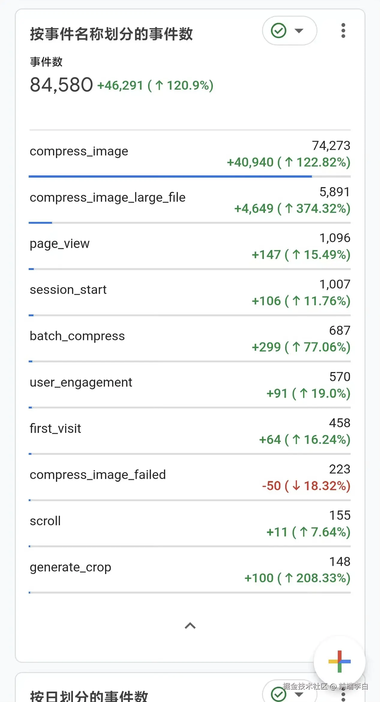 前端李白于2026-03-31 09:38发布的图片