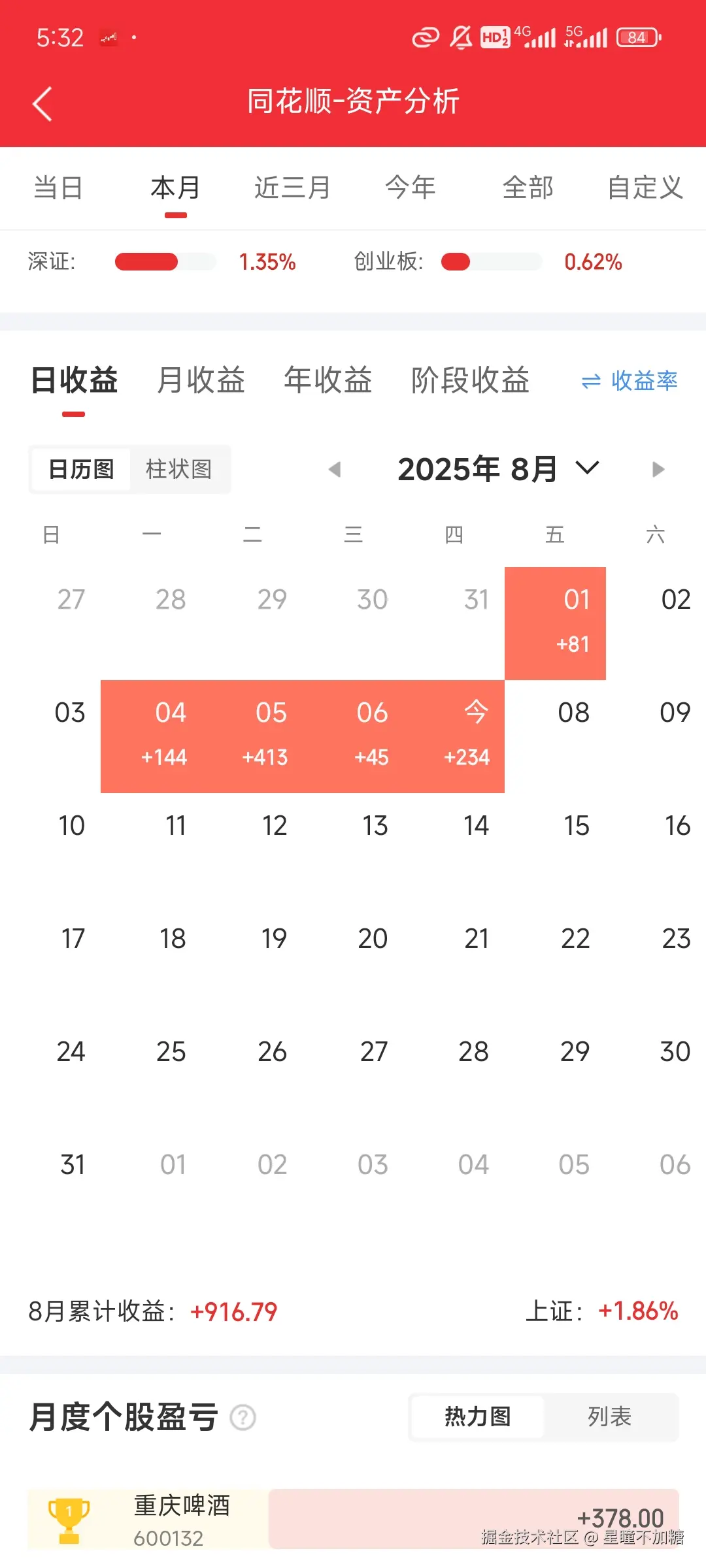 星瞳不加糖于2025-08-07 09:33发布的图片