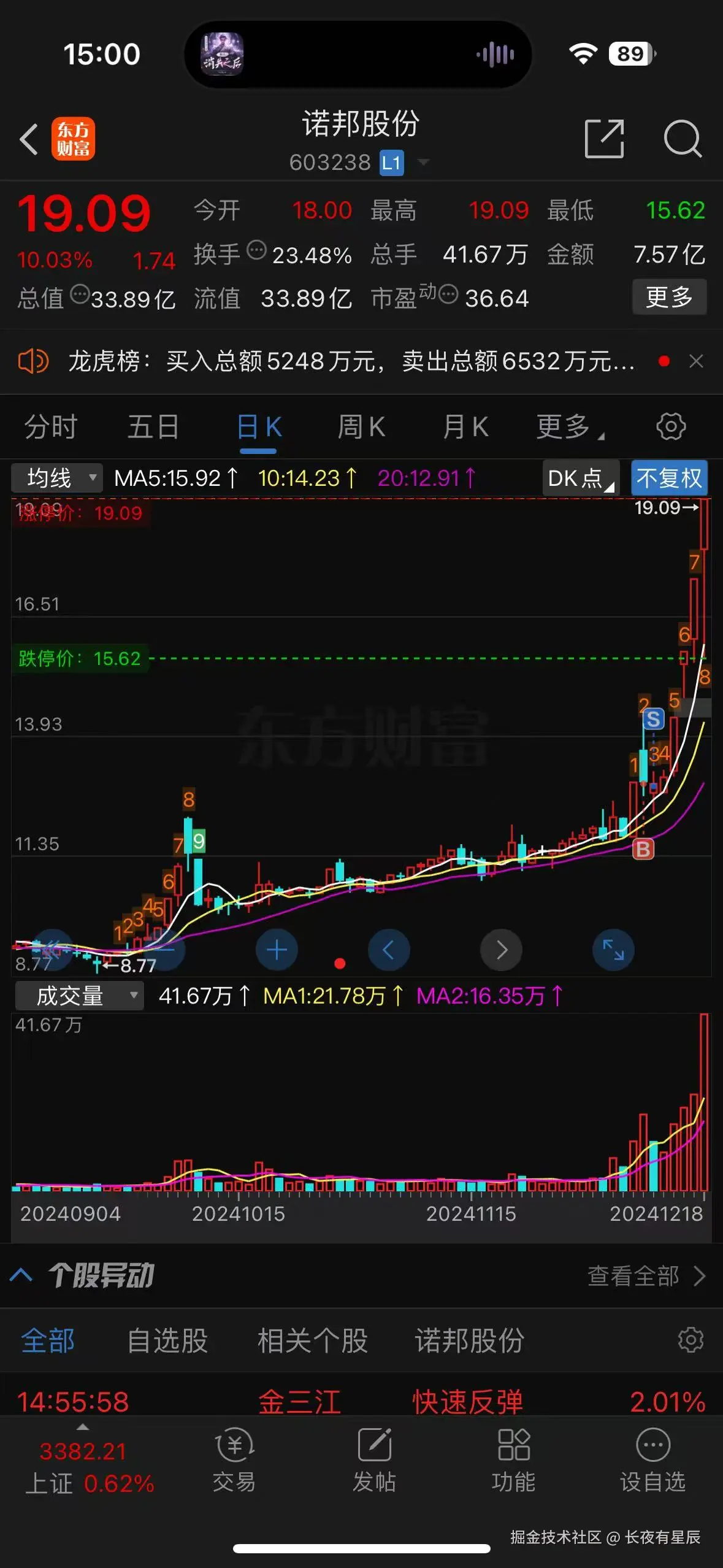 长夜有星辰于2024-12-18 07:20发布的图片