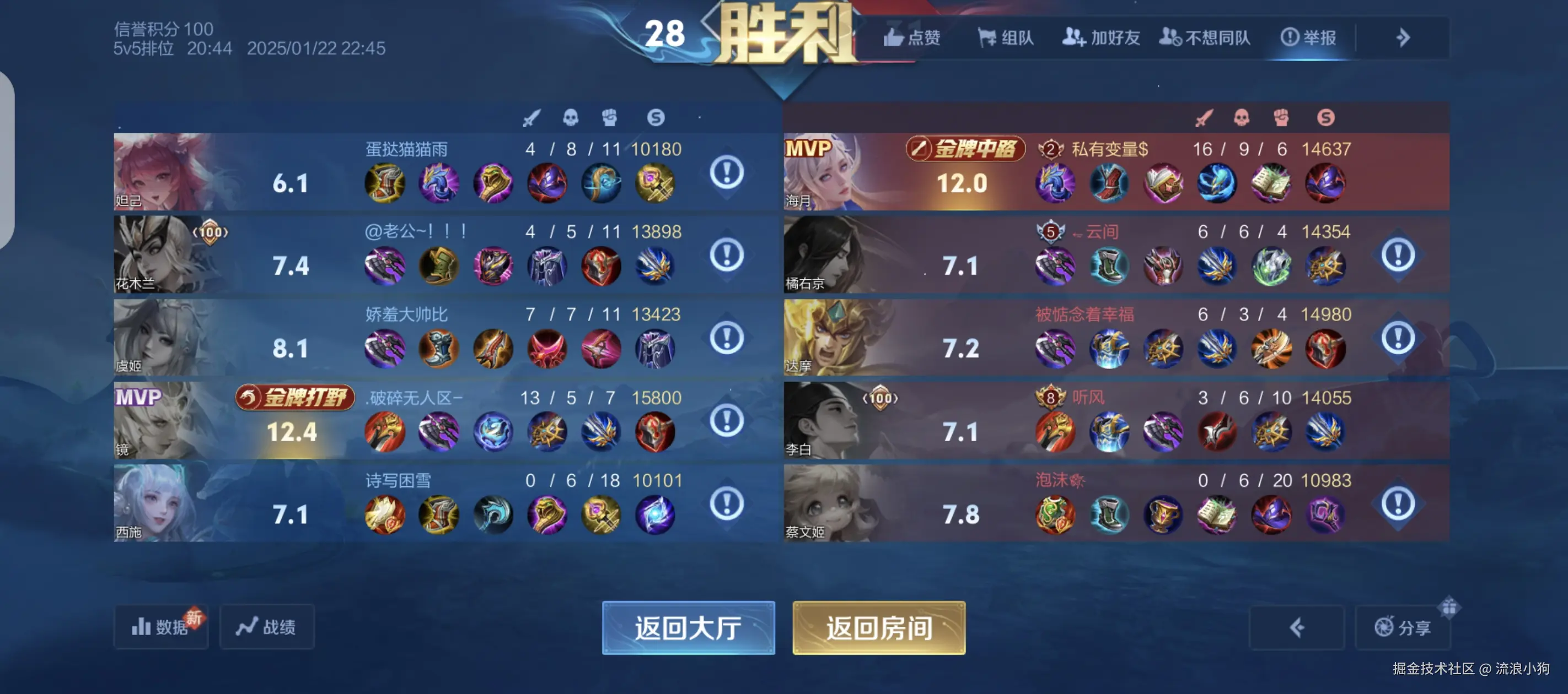 流浪小狗于2025-01-23 10:15发布的图片