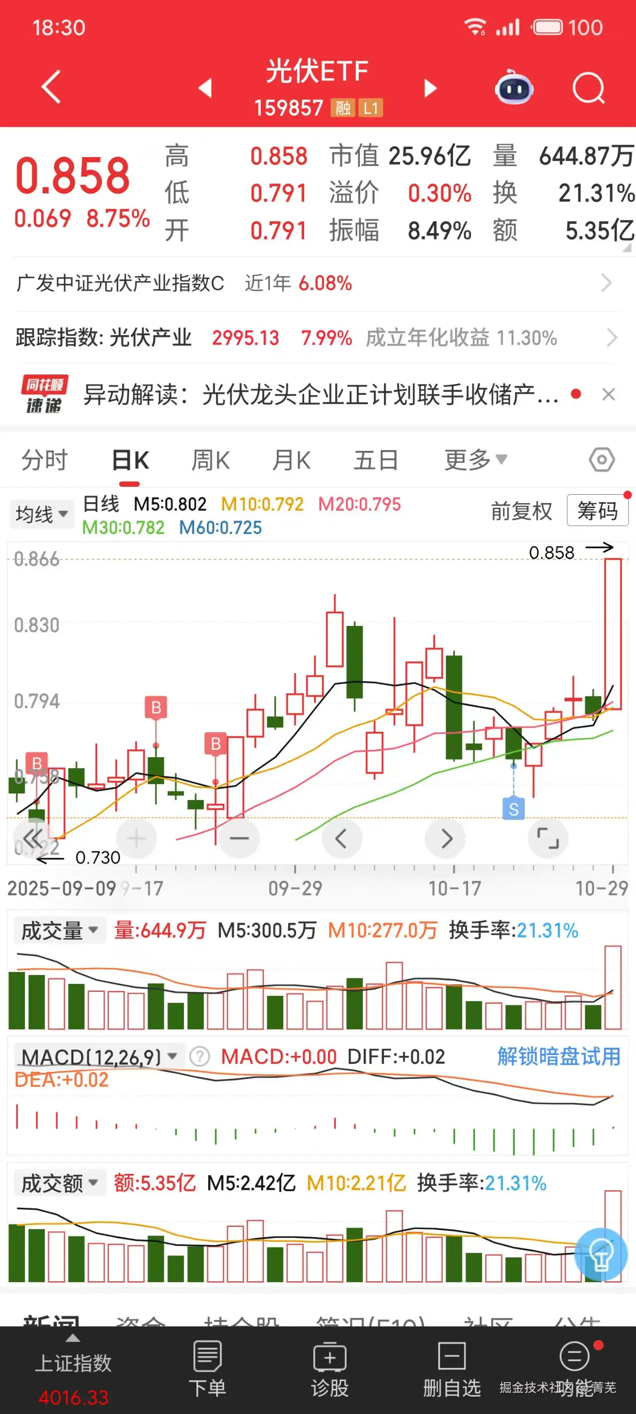菁芜于2025-10-29 19:23发布的图片