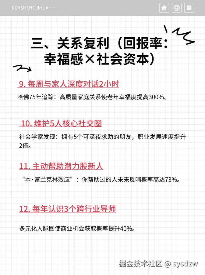 sysdzw于2025-03-24 16:39发布的图片