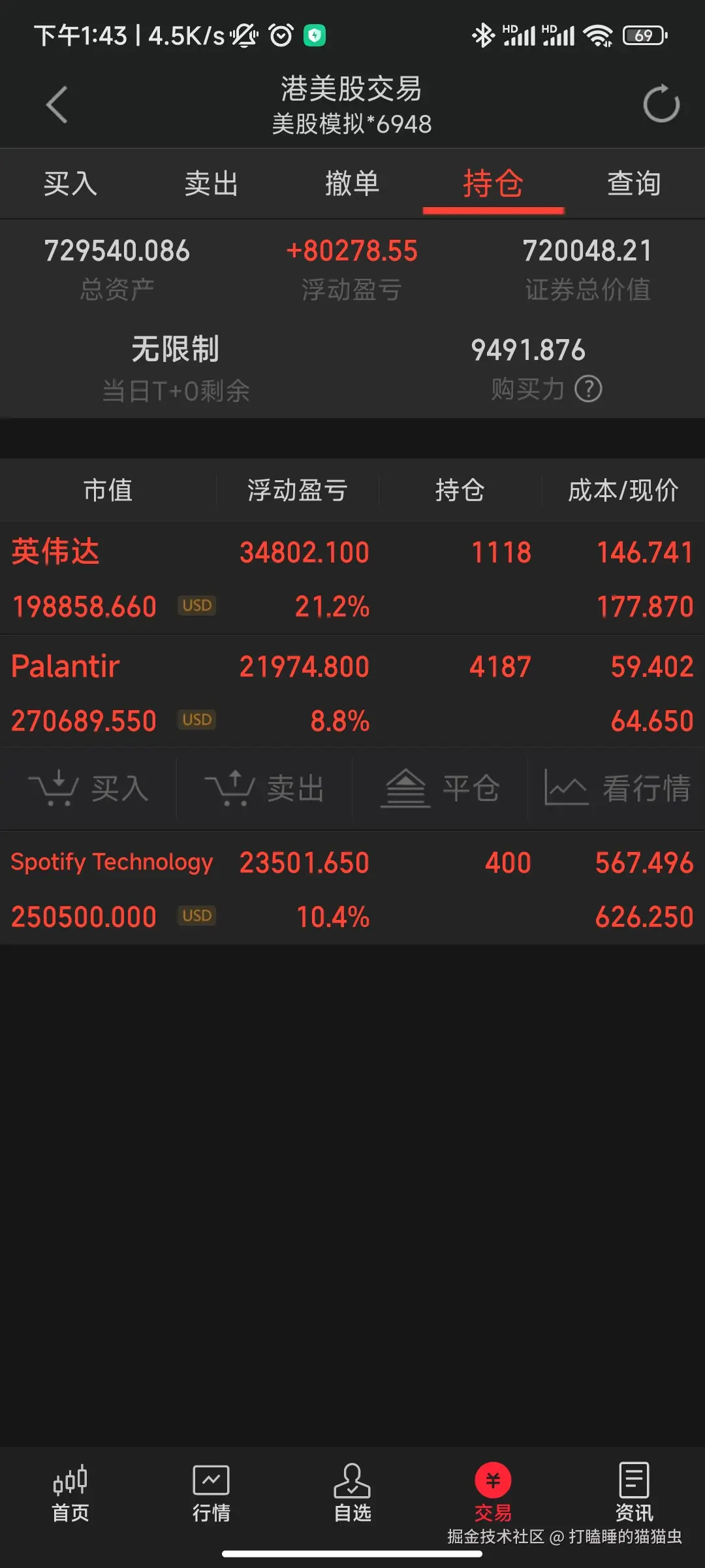 打瞌睡的猫猫虫于2025-08-01 05:48发布的图片