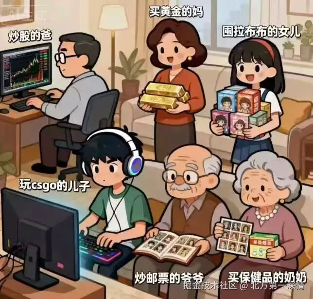 北方第一深情于2025-10-27 12:45发布的图片