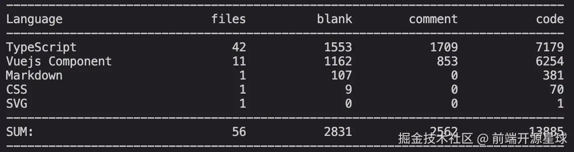 前端开源星球于2026-01-21 22:42发布的图片