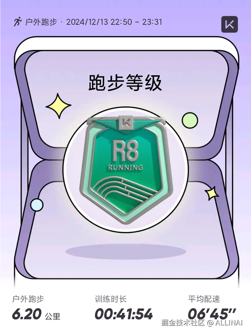 ALLINAI于2024-12-13 23:37发布的图片