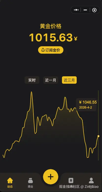 Zin_Liao于2026-04-02 14:17发布的图片