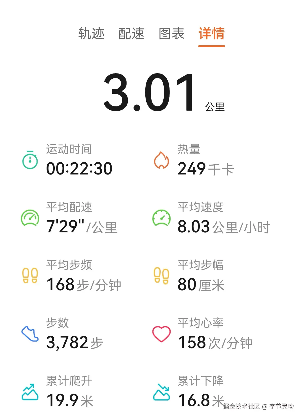 字节晃动于2025-03-10 16:00发布的图片