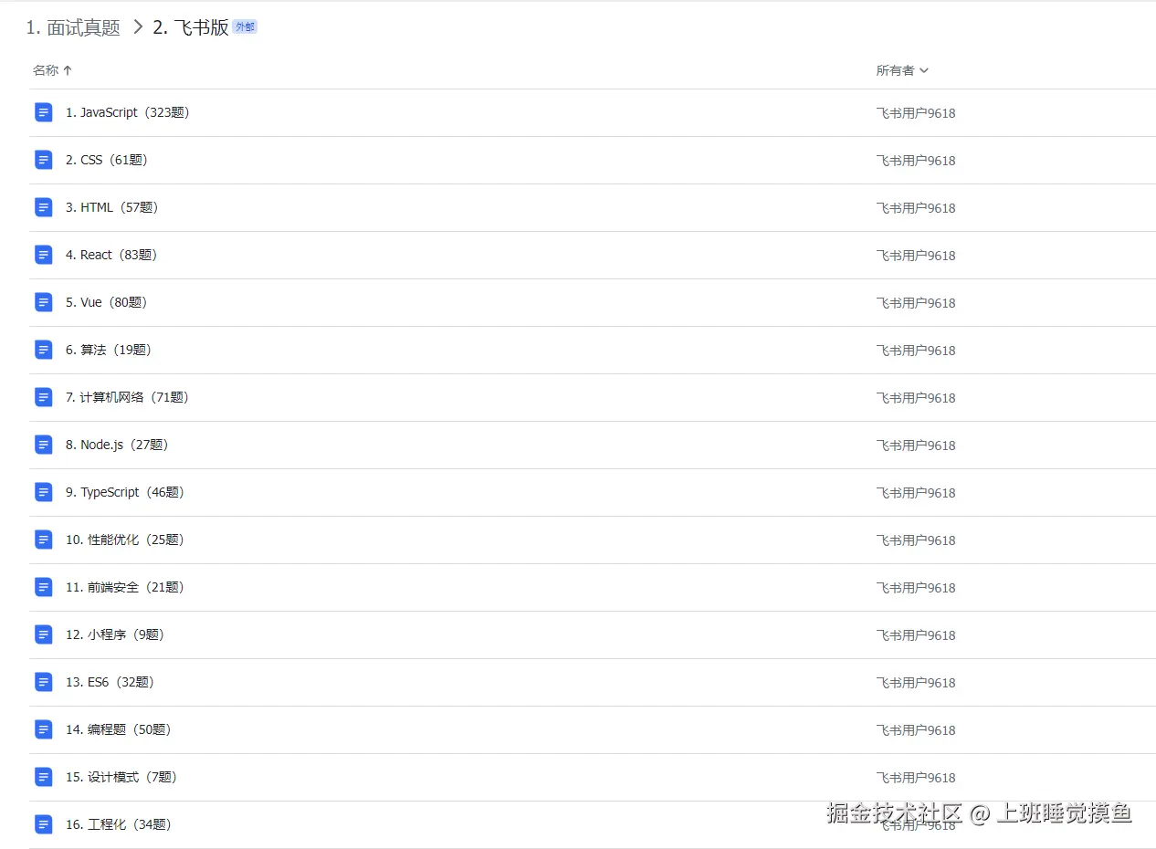 上班睡觉摸鱼于2024-10-31 07:59发布的图片