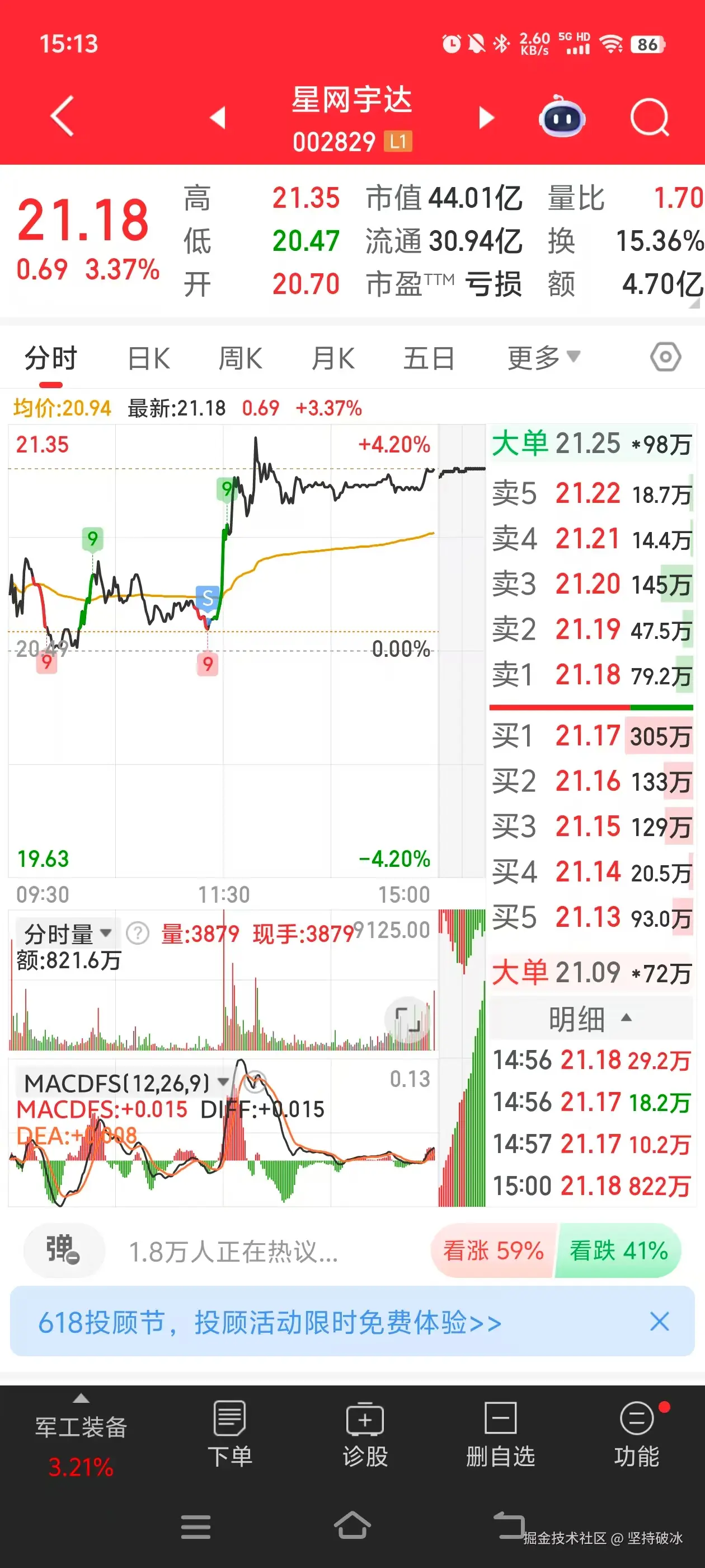 坚持破冰于2025-06-13 15:14发布的图片
