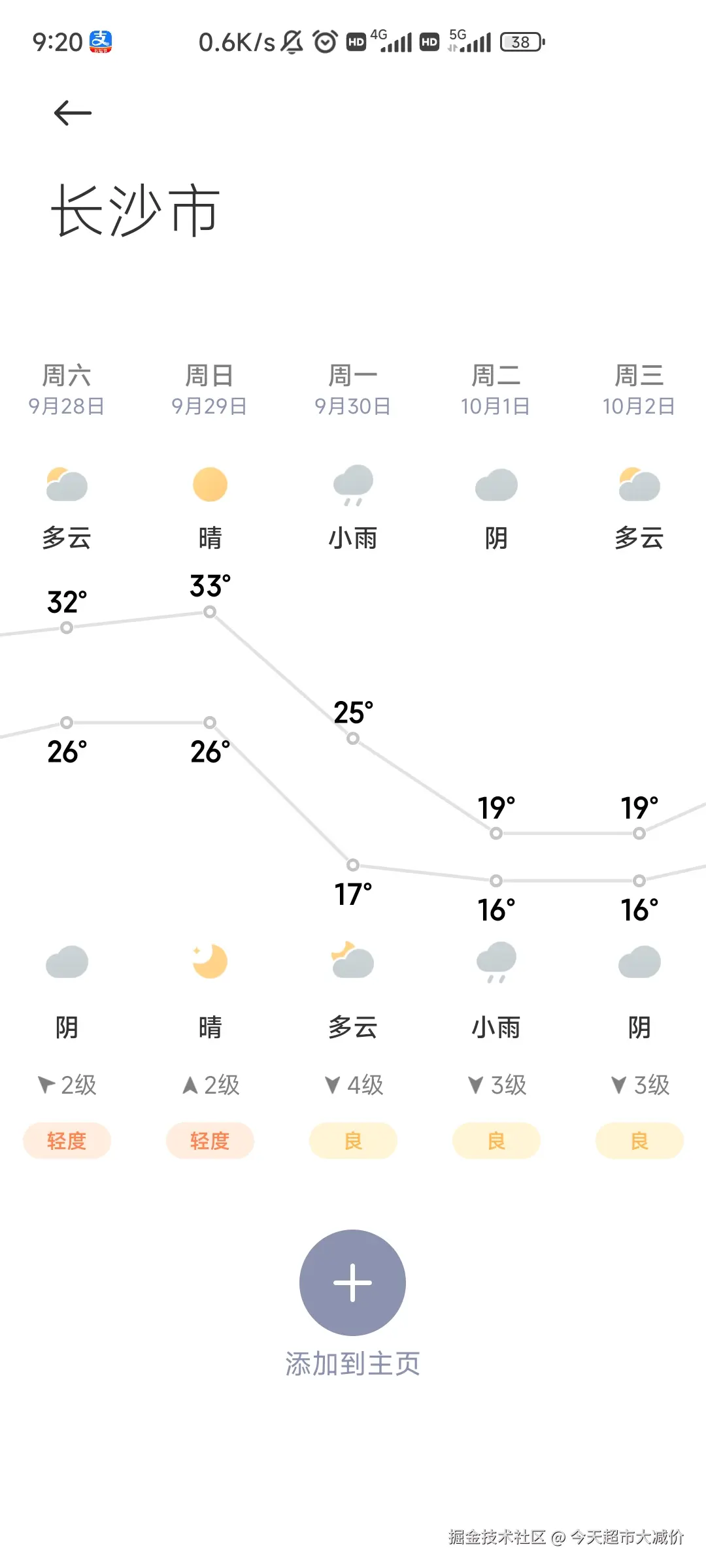 今天超市大减价于2024-09-23 01:20发布的图片