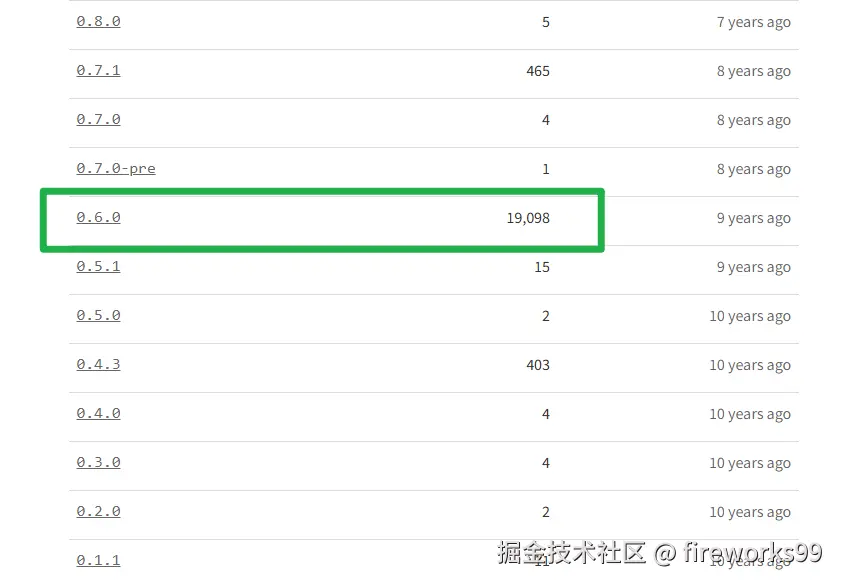 fireworks99于2025-01-18 11:22发布的图片