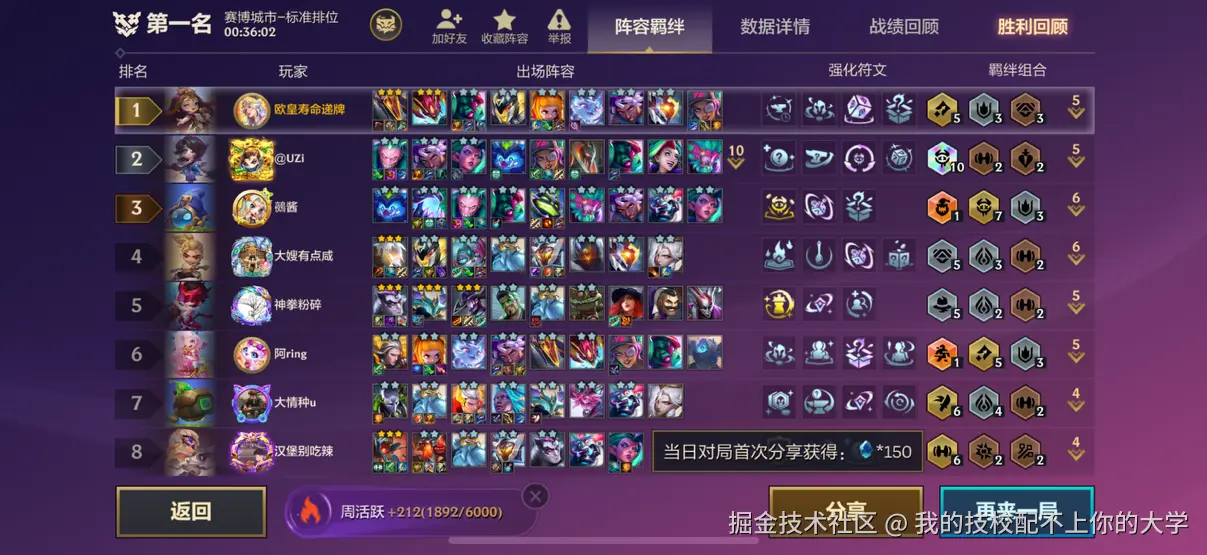 我的技校配不上你的大学于2025-05-14 09:16发布的图片