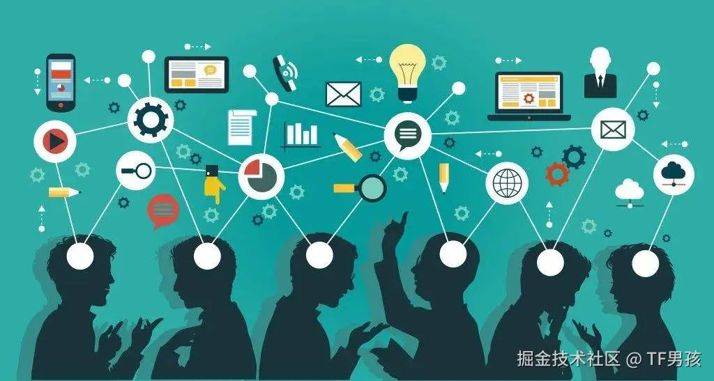 AI实战课：精讲知识点