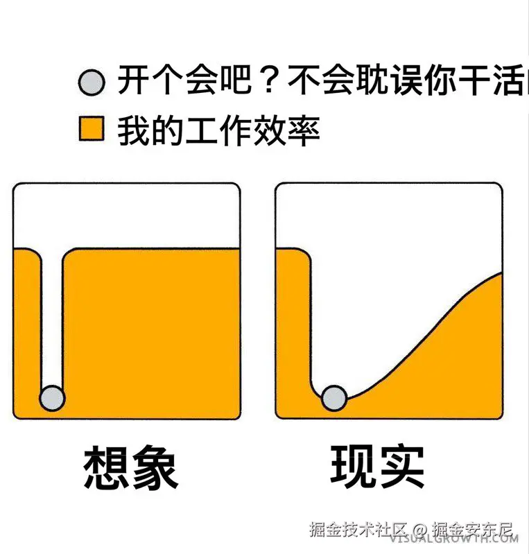 掘金安东尼于2025-08-11 08:21发布的图片