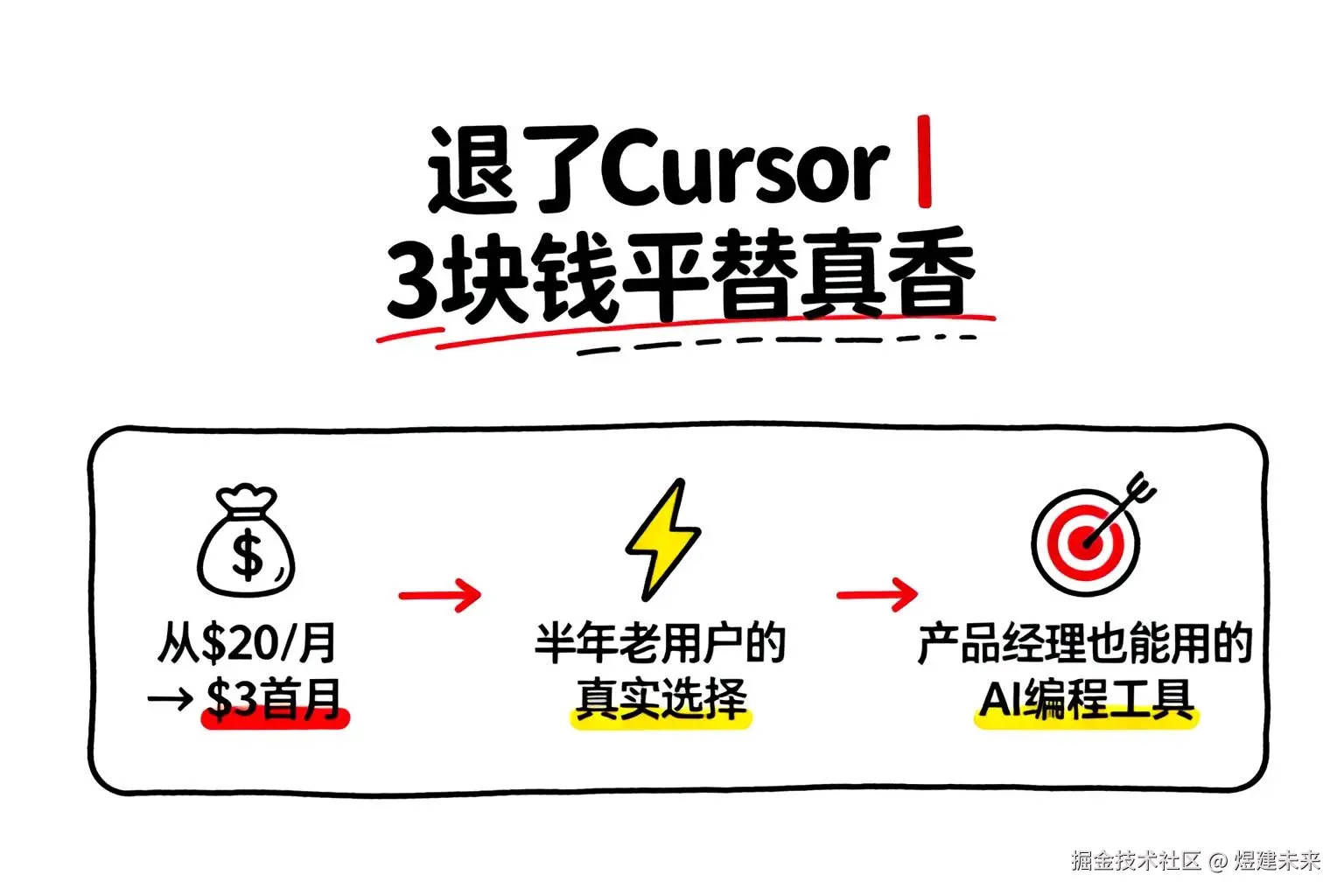 煜建未来于2025-11-19 23:38发布的图片