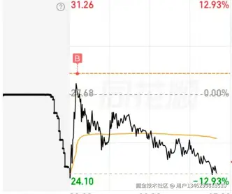 用户1346299818510于2026-04-01 17:28发布的图片