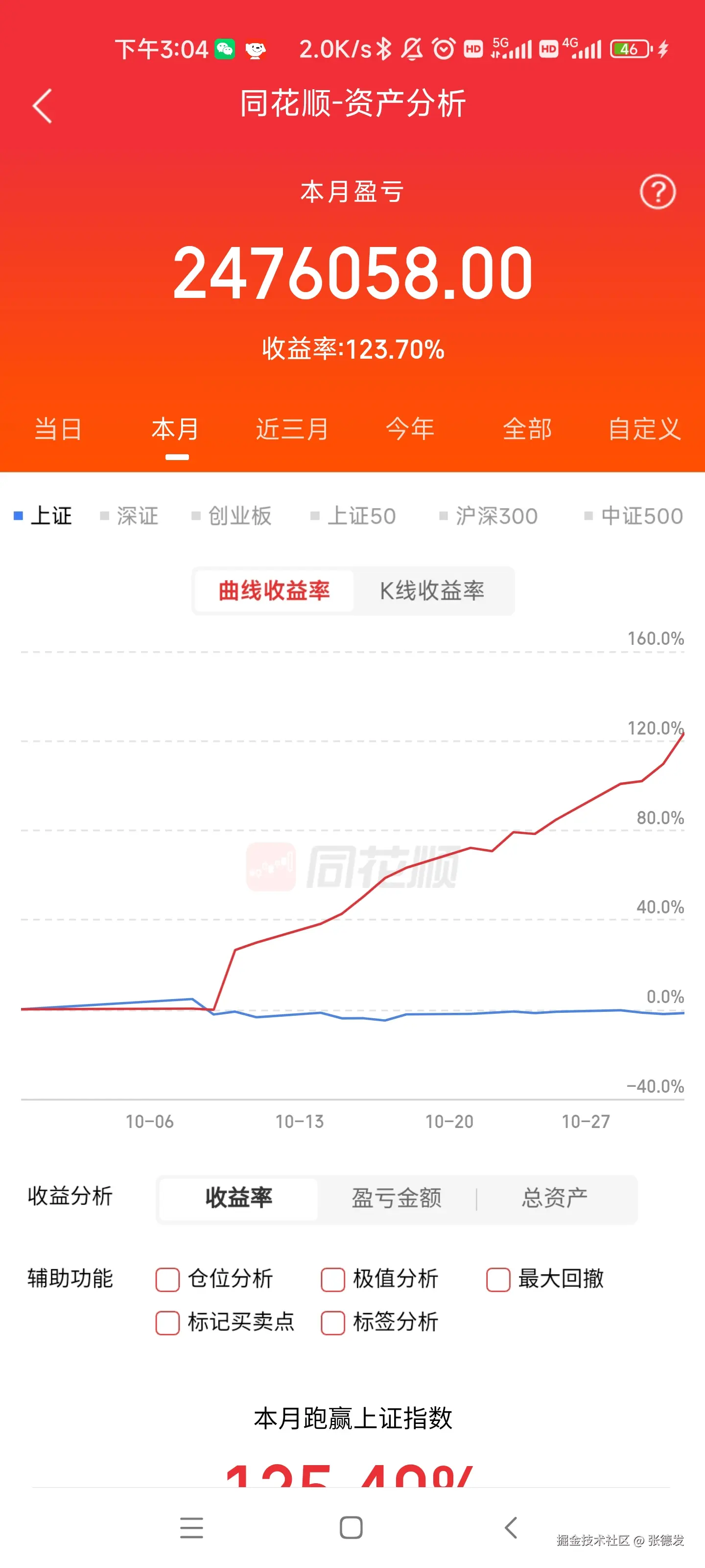 张德发于2024-10-31 19:21发布的图片