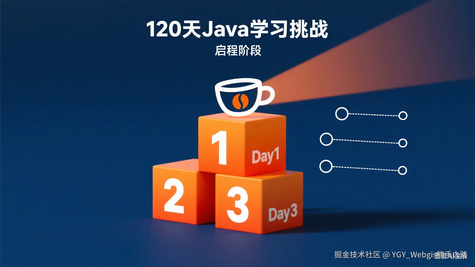 从0-1学 Java