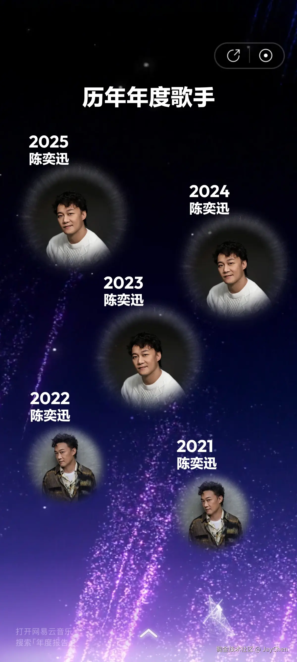 JayChen于2025-12-29 15:02发布的图片