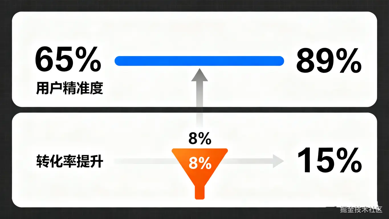 已注销于2025-11-20 22:43发布的图片